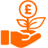 Tailored to Budget & Compliance